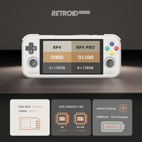 HSJFS Retroid Pocket 4Pro Retro Game Console 4.7in 8G/128G Crystal
