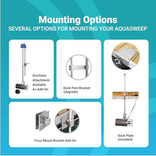 Scott Aerator Aquasweep Muck Blaster | 1 HP 230V Post Mount 150ft Cord