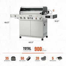 Monument Grills 6+1 Burner Smart Tech Propane Gas Grill with Cover and Rotisserie Kit, Denali 605Pro Stainless Steel Grill 78,000 BTU Outdoor Patio Barbecue Grill with Side Sear Burner, Knob Control