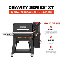 Masterbuilt Gravity Series XT Smoker Grill | Combination Charcoal Grill and Smoker | Black | App Control | Digital Control Panel