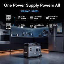 P5000 Plus 5120Wh Portable Power Station with 200W Solar Panel