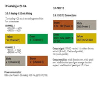 Mechanivis UART I2C, Analog 4-20 MA, SDI 12, CMI1019, Wind Velocity Wind Speed and Direction Sensor(RS485NMEA0183)