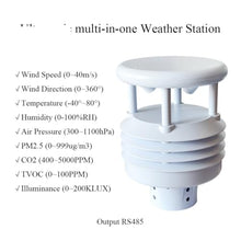 Anemometer Weather Station 0-40m/s Wind Speed Direction Rainfall Sensors Module(Style E)