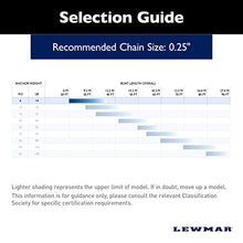 Lewmar Stainless Steel Epsilon Anchor 14 lbs Multi
