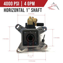 Annovi Reverberi 4000 psi AR Pressure Washer Pump & Spray KIT RSV4G40 1" Shaft