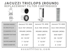 Excel Replacement Pool Filters for Jacuzzi Tri-clops TC-600 (Round) | Replaces C-7452, FC-1494 and PJC-180-M4 Cartridges | XLS-789 3PACK Filters