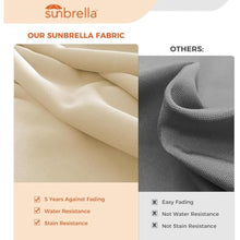 OROTLECT 10'x10' Sunbrella Offset Umbrella With Base Outdoor Square Aluminum Cantilever Umbrella Shade With Easy Tilt Adjustment