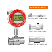 Water Flow Meter, Liquid Water Flow Meter Digital Milk Flowmeter Clamp On Flow Indicator 2 Inch 1”,for Outdoor Garden Hose Watering(DN40)