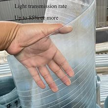 LFFH Polycarbonate Roofing Sheet, 0.8mm Waterproof Daylighting Panels High Light Transmission Clear Roof Sheet for Carport (Color : Clear, Size : 1.5x20m)