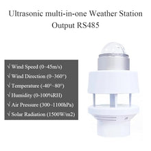 Ultrasonic Wind Speed Weather Station Agricultural Solar Radiation Sensor PM2.5 Temperature and Humidity Rainfall Transmitter(0-45ms Style E)