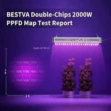 JINHH DC Series 2000W LED Grow Light Full Spectrum Dual-Chip Growing Lamp for Hydroponic Indoor Plants Veg and Flower
