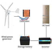 FLTXNY POWER Wind Turbine 1000W 24V Horizontal Wind Generator Kits 3 Blades with MPPT Charge Controller Free Energy