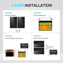 ECO-WORTHY 200 Watt 12V Complete Solar Panel Starter Kit for RV Off Grid