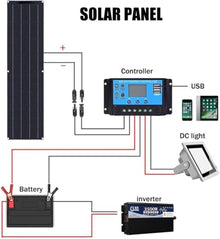 KZZAAO Ultra Light Flexible Solar Panel Bendable 200W