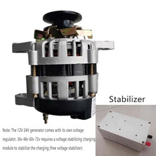 OLONETO 2000W Permanent Magnet Generator Brushless DC 48V