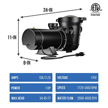 Blue Wave Sandman™ Sand Filter System w/ 1.0HP Pump - Above Ground