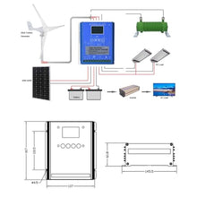Smart Energy Control Wind & Solar MPPT Charge Regulator + PWM Solar Charging, Auto-Dump Load & 4 Output Modes - 12V/24V/48V Lithium Battery Compatible(48V)