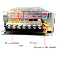 AC DC 5V 12V 24V Power Supply 5 12 24 36 V Volt AC DC Lighting Transformers 220V to 5V 12V 24V Power Supply 1A 3A 5A 10A 20A 30A (Color : DC 12V, Size : 50A)