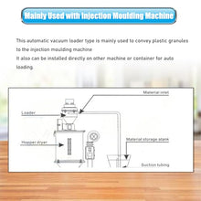 Yokoma Vacuum Loaders Vacuum Feeder Auto Material Loader 300G Hopper Feed Machine Suction Feeding Machine Plastic Suction Feeder for Feeding Plastic Granules, 220V Single-Phase