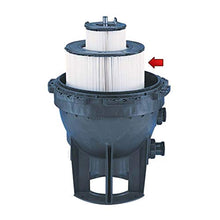 Pentair Inner, Outer Cartridge Pack, Sta-Rite System:3, 300 sq ft Pool and spa Filter 170145