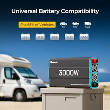 Renogy Inverter P2 3000W Pure Sine Wave Inverter 12V DC to 120V AC Converter for Home, RV, Truck, Camping, Trailer, with Wired Remote Controller, Support Li, AGM, SLD, Gel, FLD Batteries