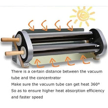 Outdoor Solar Cooker, Portable Sun Oven, 70mm Large Diameter Double Vacuum Tube, Smokeless Solar Camping Grill, Light & Electricity Powered, Reusable Survival Gear