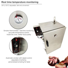 WYDDDARY Commercial Electric Smoker Grill – Digital Vertical Meat Smoker, 1kW BBQ Smoke Oven with 5 Detachable Racks, Side Wood Chip Loader & Precise 95-248°F Temp Control 110V