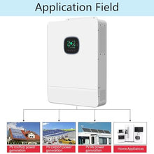 GESAIDES 10000W Hybrid Inverter 48VDC to 110VAC, Power Inverter Grid Tie & Off-Grid Solar Inverter Built-in MPPT(Batteryless)