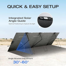 EF ECOFLOW DELTA 2 Max Solar Generator 2048Wh with 220W Solar Panel