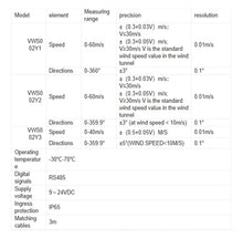 Mechanivis 0-60m/s Mini Ultrasonic Wind Speed and Direction Sensor, Anemometer Unit Wind Speed Sensor, Module Wind Direction(VWS002Y1)