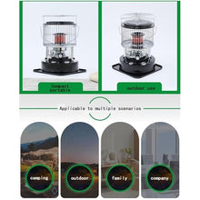 Outdoor Kerosene Heater - 2600W Lasting Paraffin Heater Instant Heating, Portable 5.3L 360° Camping Oil Heaters for Indoor Outdoor, Patio, Deck, Home 8900BTU/H