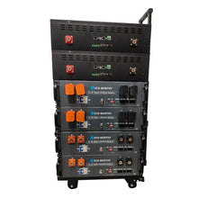 ECO-WORTHY 10240Wh SL7000 Stackable Power Station with Solar Inverter