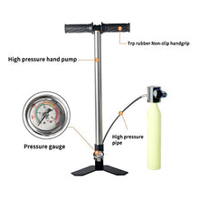 FIERRG Power Pumps High Pressure Hand Pump 3 Stage 4500psi Air Pump for High Pressure Tires and Pre-Charged Pneumatic Pump Accessories