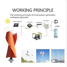 WANGYONGQI 12000W Household Spiral Wind Power Generator,12V 24V 48V 220V No Noise Spiral Vertical Wind Turbine Generator with MPPT Controller for Home Use (Orange,2 Blades),48v