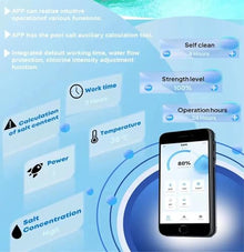HNBYLMM Swimming Pool Chlorinator, Salt Water Pool Chlorinator System,2/4/6/8/10g/h Salt Chlorine Generator, with Self-Cleaning & APP Control, 25-100% Output Adjustable, for Pools Up to 10-50m³,8g/h