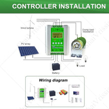 Wind Solar Hybrid Controller,Multifunctional Charge Controller,Mppt Boost Charging,Wind Turbine and Solar Power,for Renewable Energy,Wind Turbine and Solar Power W800/S600W-48V