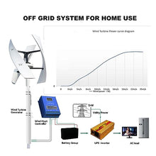 12V 24V 48V 220V Portable Vertical Wind Power Turbine Generator Kit with Controller for Home Or Camping,8000W White Vertical Wind Turbine Generator,24v