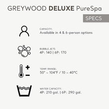 Intex Rechargeable Pool Vacuum & PureSpa Plus Hot Tub Greywood