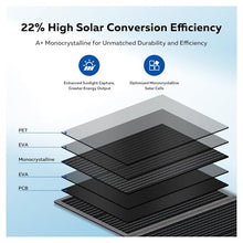SP200 200W 20.5V Portable Solar Panel Camping Foldable Flexible Solar Cell Charger for House Camper Travel
