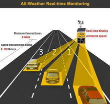 Solar Radar Feedback Speed ​​Limit Sign, LED Display 20x28" 24x35" Solar Radar Detection Iron Weatherproof Traffic Sign with Installation Kit and Remote Control