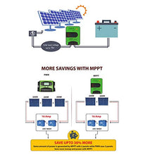 Solar Controller TD2307 12/24V 30A LCD Screen mppt Solar Charge Controller LDSOLAR