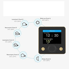 YUNQK Smart Thermostat Intelligent Floor Heating &Fan Coil Unit Thermostat Indoor Constant Temperature Controller(Black)