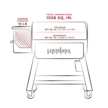 Louisiana Grills 10639 LG1000BL 1000 Black Label Series Wood Pellet Grill with WiFi Control