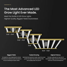 Gorilla Xi420 LED Grow Light 420W Full Spectrum - WiFi App Controlled, Tri-Channel Dimmable, UV & IR for Flowering - 2.7 umol/J, 1055 umol/s PPF, 3x3 to 4x4 Coverage - Professional Indoor Grow Light