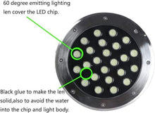 4PCS Underground Light LED 110V Landscape Lights, IP67 Waterproof, Path Light, Underground Light LED, Landscape In-ground Well Lights, Decorative Spotlight, Buried Lights ( Color : Warm White , Size :