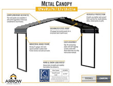 Arrow Shed Galvanized Steel Canopy 12’ x 6’ x 7’ Charcoal