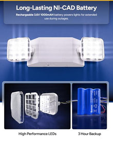 Sunco 30 Pack LED Emergency Lights for Outages, 90 Minute Backup Battery
