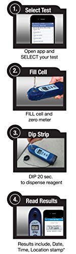 Industrial Test Systems eXact iDip Photometer 486101-KP-K Pool Starter Kit with Meter