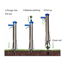 Bulb Planter Set， Handled Long Garden Bulb Planter Tools and Vegetable Seedling Tool Manual Plant Transplanter for Greens Onion Radish Beets Lettuce Multi-Functional