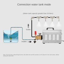 1100W High-Pressure Mist Machine | 7L/H Industrial Fog System for Landscape Cooling, Humidification & Dust Control | 3-8μm Ultra-Fine Spray with LCD Control